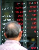 Nikkei closes at 18-year low